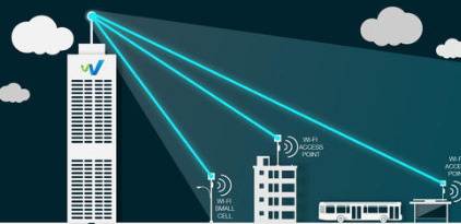 無(wú)線運(yùn)營(yíng)商WIFI覆蓋認(rèn)證