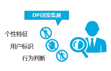 DPI深度檢測