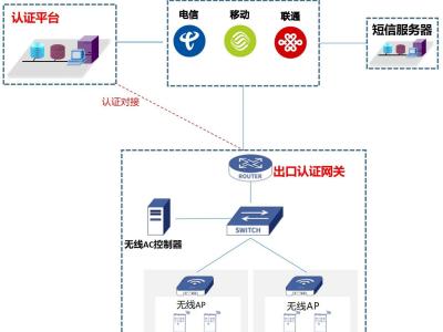 武漢新東方烹飪技術學校